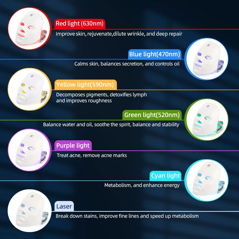 7 Colors Led Facial Mask With Neck Red Light Therapy Mask For Skin Tightening Lifting Anti-aging Bio-Light Beauty Whitening Home - Image 4