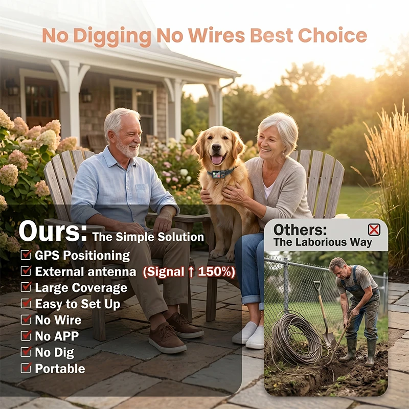 Dog Electronic Fence | Outdoor GPS Fencing System | Waterproof Wireless Fence | Dog Training Collar | Adjustable Warning Intensity | Fence Radius: 33–999 Yards | Rechargeable Smart Pet Containment System - Image 6